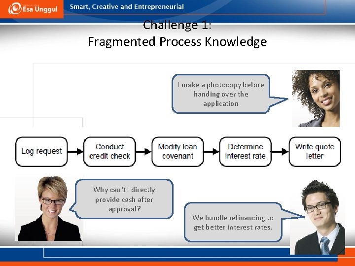 Challenge 1: Fragmented Process Knowledge I make a photocopy before handing over the application