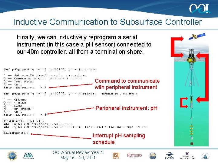 Inductive Communication to Subsurface Controller Finally, we can inductively reprogram a serial instrument (in