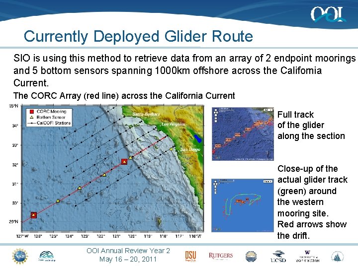 Currently Deployed Glider Route SIO is using this method to retrieve data from an