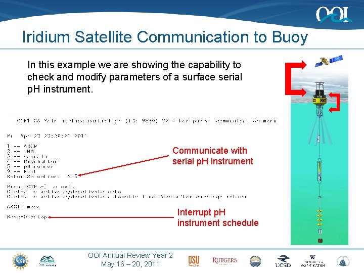 Iridium Satellite Communication to Buoy In this example we are showing the capability to