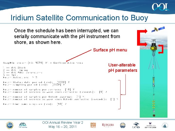 Iridium Satellite Communication to Buoy Once the schedule has been interrupted, we can serially