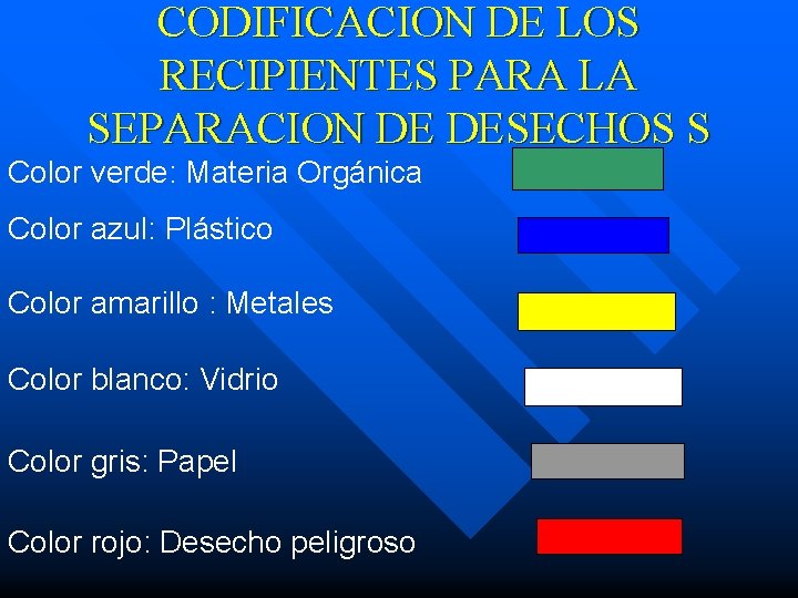 CODIFICACION DE LOS RECIPIENTES PARA LA SEPARACION DE DESECHOS S Color verde: Materia Orgánica