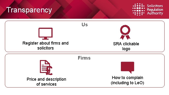 Transparency Us Firms will do: Register about firms and solicitors SRA clickable logo Firms