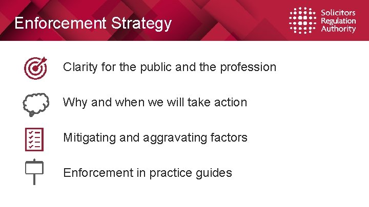 Enforcement Strategy Clarity for the public and the profession Why and when we will