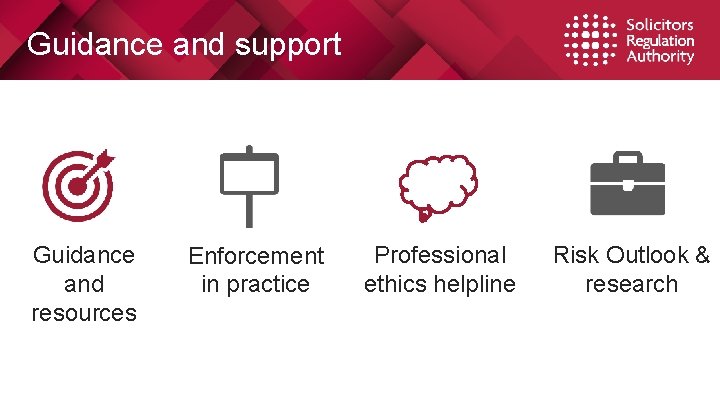 Guidance and support Guidance and resources Enforcement in practice Professional ethics helpline Risk Outlook