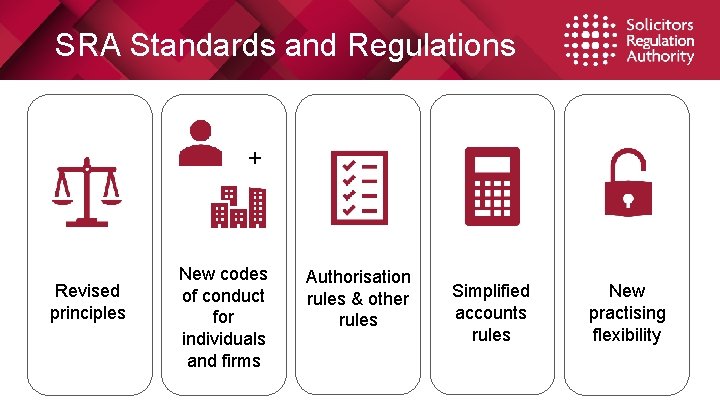 SRA Standards and Regulations + Revised principles New codes of conduct for individuals and