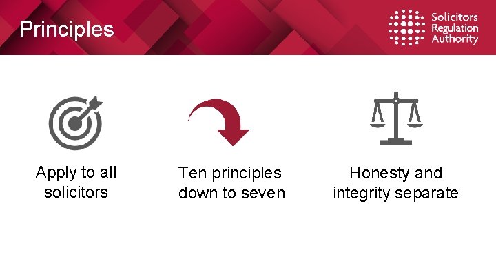 Principles Apply to all solicitors Ten principles down to seven Honesty and integrity separate