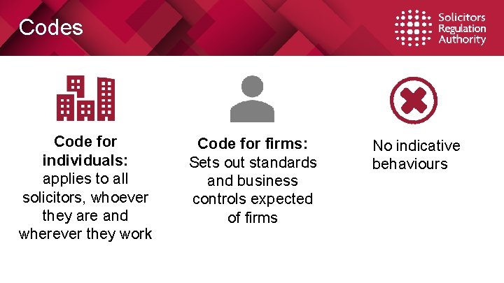 Codes Code for individuals: applies to all solicitors, whoever they are and wherever they