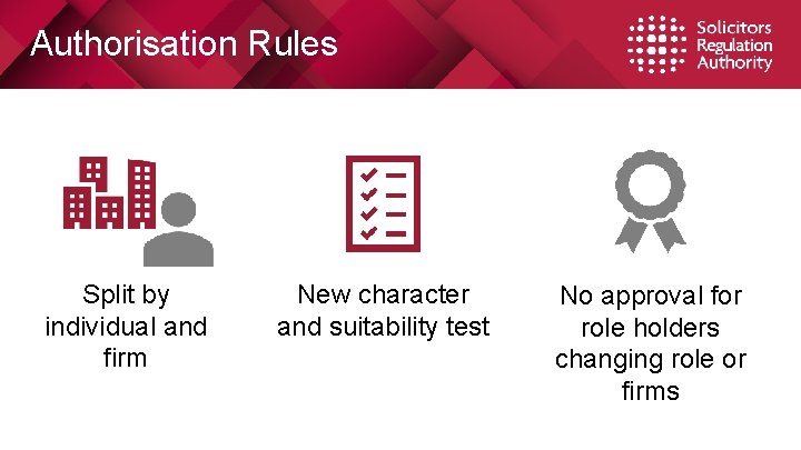 Authorisation Rules Split by individual and firm New character and suitability test No approval