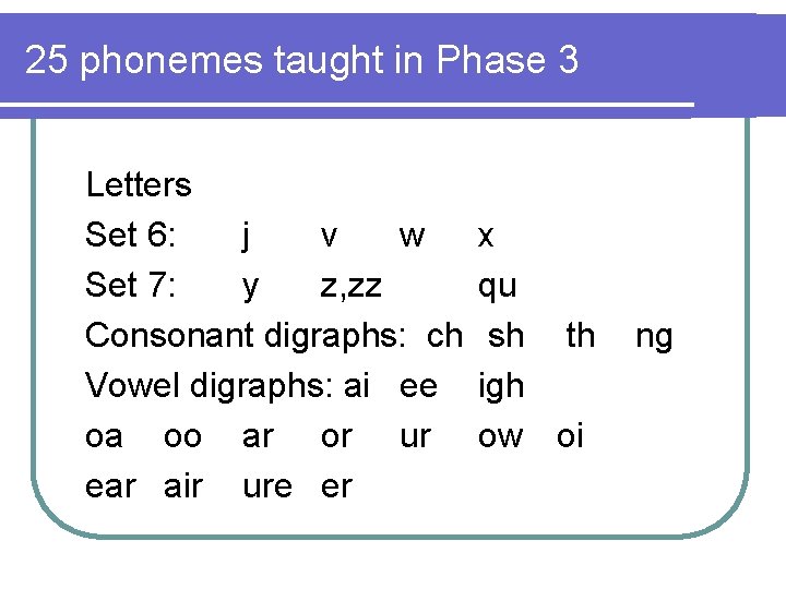 25 phonemes taught in Phase 3 Letters Set 6: j v w Set 7: