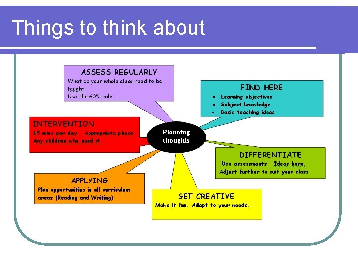 Things to think about 