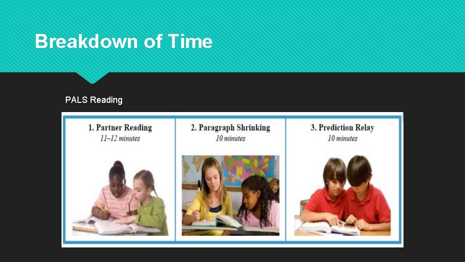 Breakdown of Time PALS Reading Breakdown of Time PALS Reading