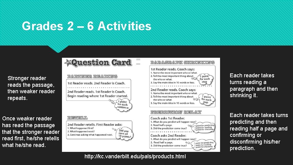 Grades 2 – 6 Activities Each reader takes turns reading a paragraph and then Grades 2 – 6 Activities Each reader takes turns reading a paragraph and then