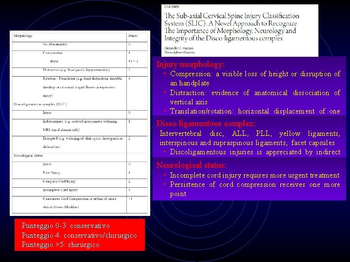 Injury morphology: • Compression: a visible loss of height or disruption of an handplate