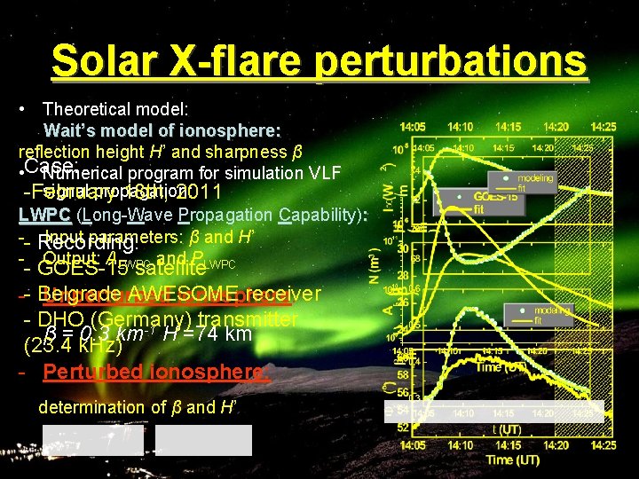 Solar X-flare perturbations • Theoretical model: Wait’s model of ionosphere: reflection height H’ and