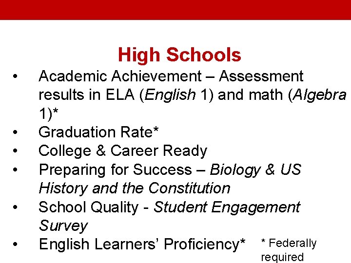 High Schools • • • Academic Achievement – Assessment results in ELA (English 1)