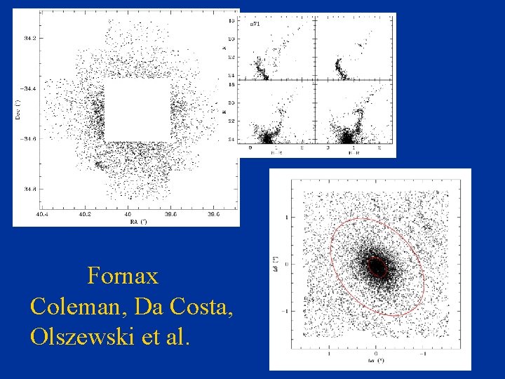 Fornax Coleman, Da Costa, Olszewski et al. 