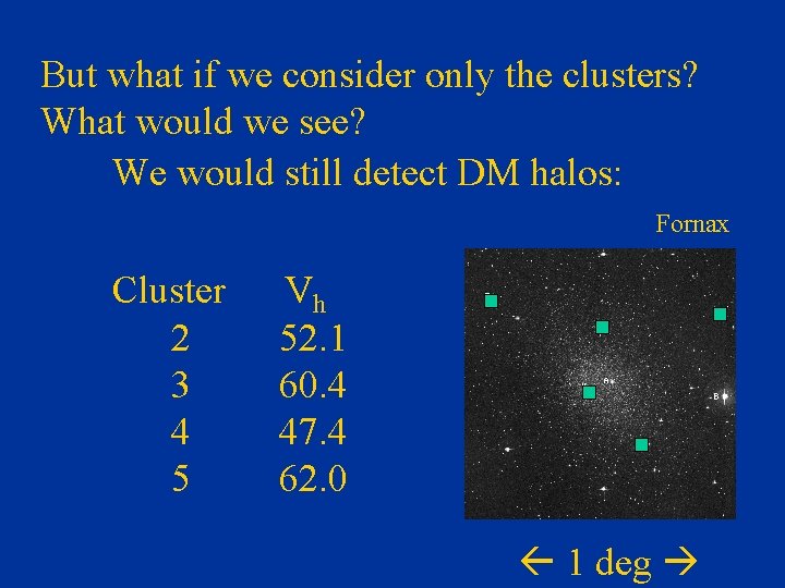 But what if we consider only the clusters? What would we see? We would