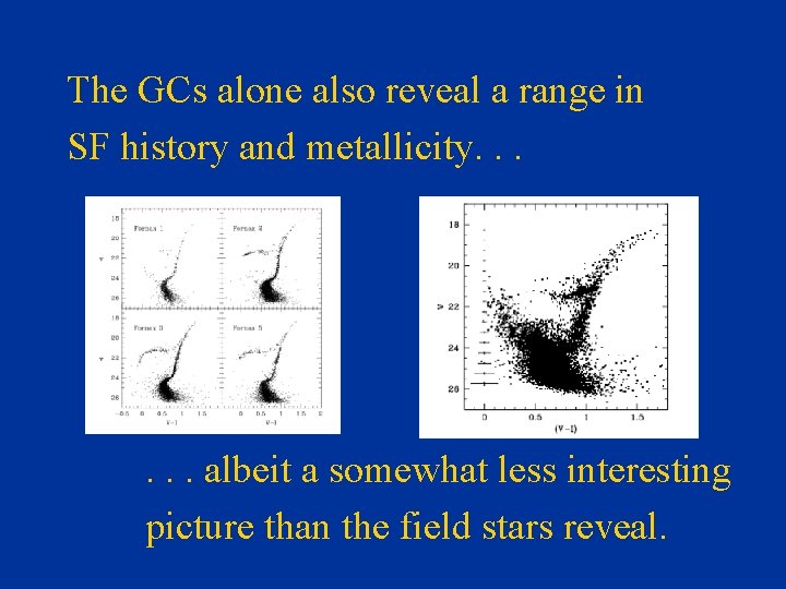 The GCs alone also reveal a range in SF history and metallicity. . .