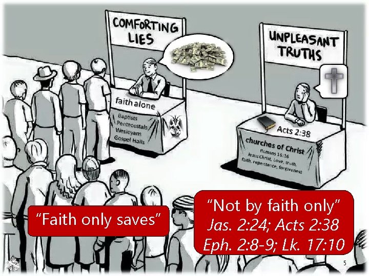 “Faith only saves” “Not by faith only” Jas. 2: 24; Acts 2: 38 Eph.