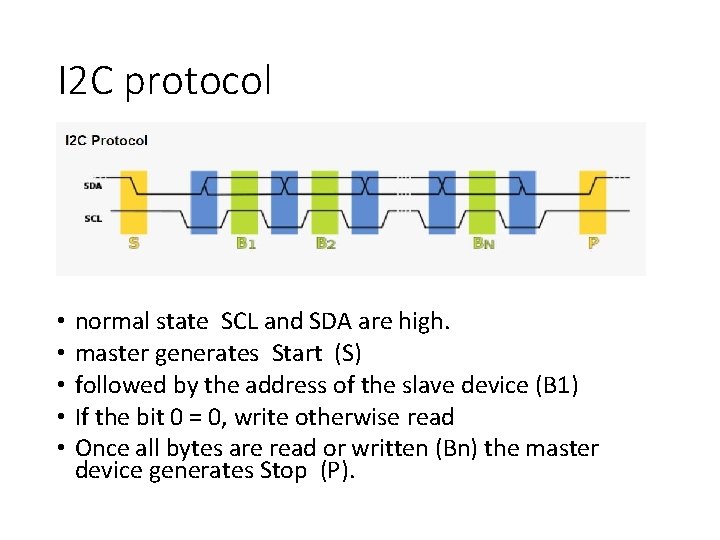 I 2 C protocol • • • normal state SCL and SDA are high.