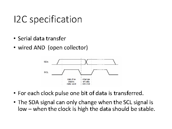 I 2 C specification • Serial data transfer • wired AND (open collector) •