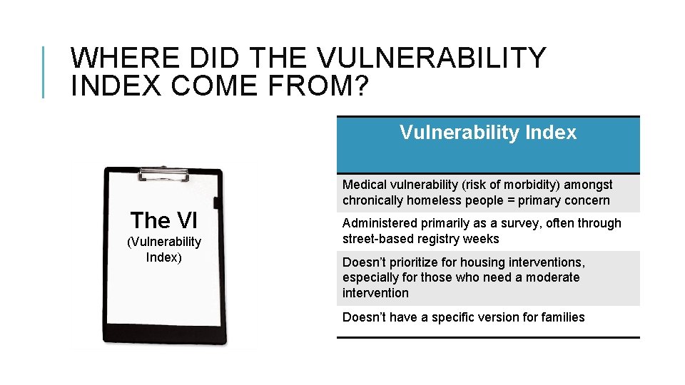 WHERE DID THE VULNERABILITY INDEX COME FROM? Vulnerability Index Medical vulnerability (risk of morbidity)