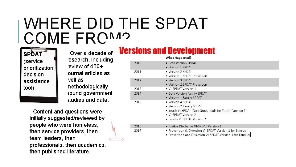 WHERE DID THE SPDAT COME FROM? SPDAT (service prioritization decision assistance tool) - Over