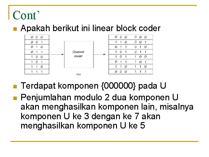 Cont’ n Apakah berikut ini linear block coder n Terdapat komponen {000000} pada U