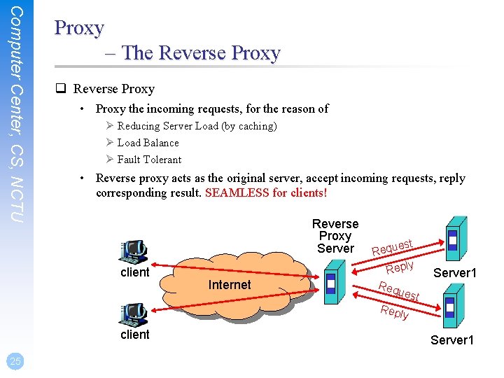 Computer Center, CS, NCTU Proxy – The Reverse Proxy q Reverse Proxy • Proxy