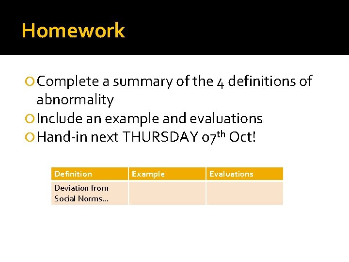 Homework Complete a summary of the 4 definitions of abnormality Include an example and