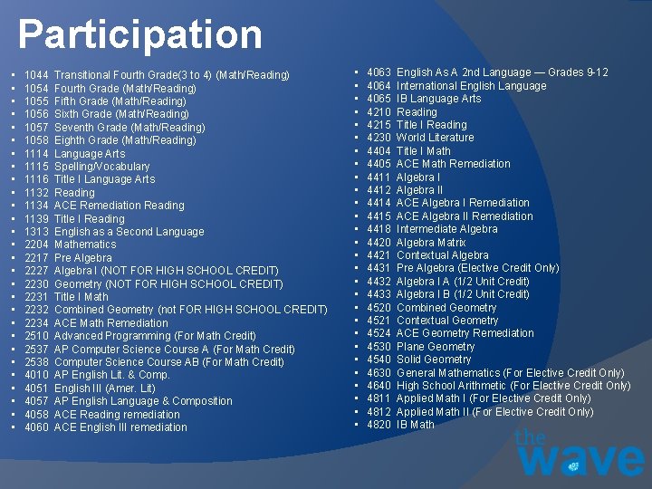 Participation • • • • • • • 1044 1055 1056 1057 1058 1114