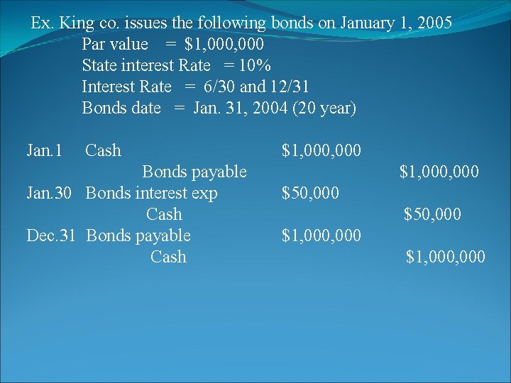 Ex. King co. issues the following bonds on January 1, 2005 Par value =
