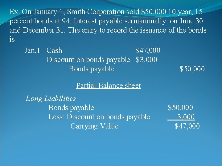 Ex. On January 1, Smith Corporation sold $50, 000 10 year, 15 percent bonds
