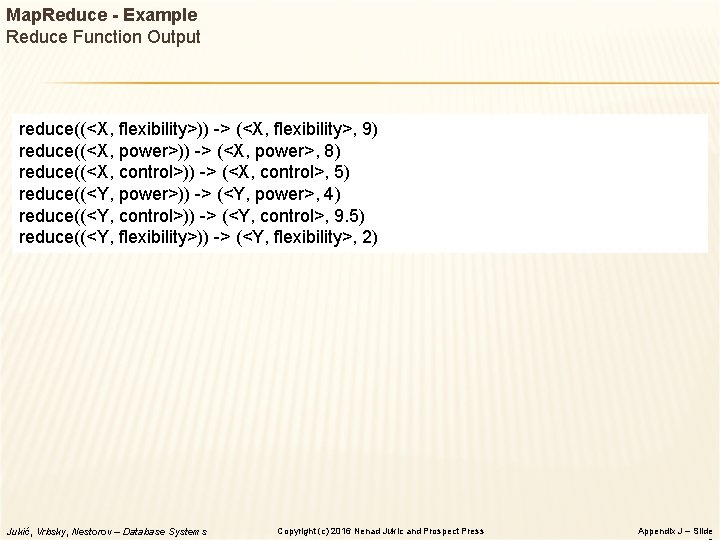 Map. Reduce - Example Reduce Function Output reduce((<X, flexibility>)) -> (<X, flexibility>, 9) reduce((<X,