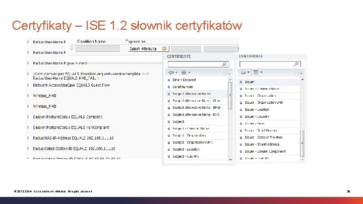 Certyfikaty – ISE 1. 2 słownik certyfikatów © 2013 -2014 Cisco and/or its affiliates.