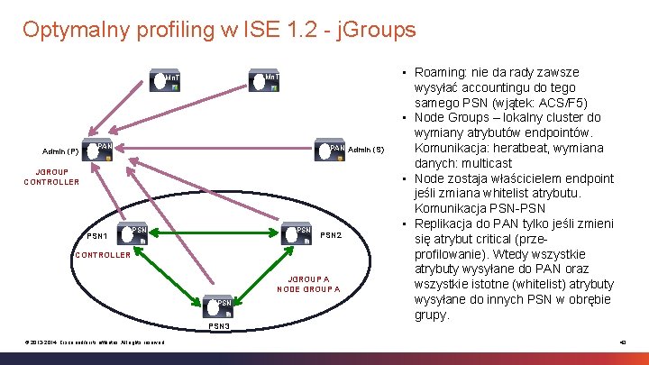 Optymalny profiling w ISE 1. 2 - j. Groups Mn. T Admin (P) PAN