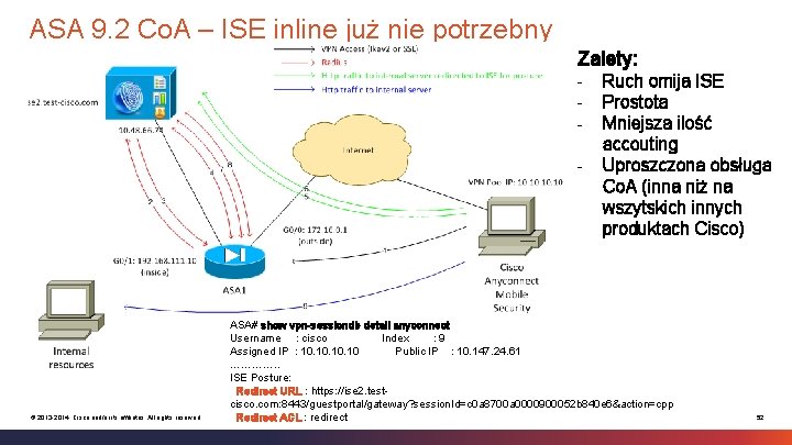 ASA 9. 2 Co. A – ISE inline już nie potrzebny Zalety: - Do