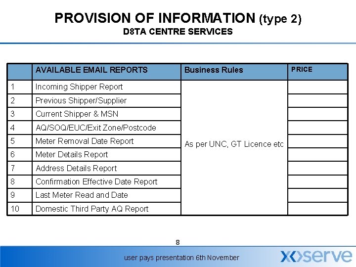 PROVISION OF INFORMATION (type 2) D 8 TA CENTRE SERVICES AVAILABLE EMAIL REPORTS 1