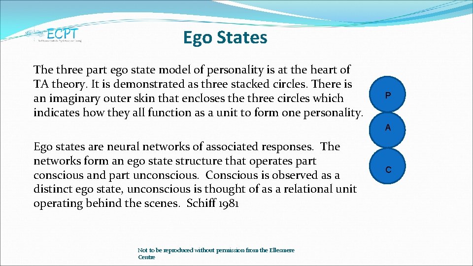 Ego States The three part ego state model of personality is at the heart