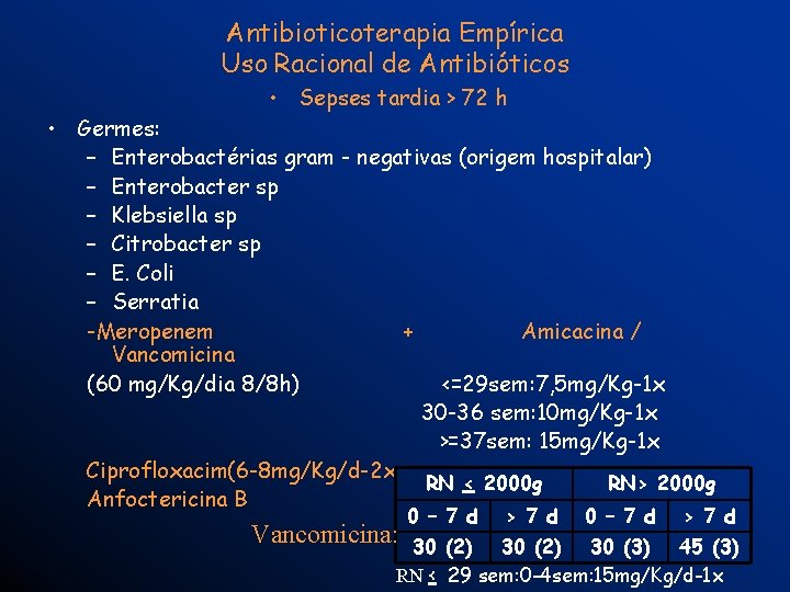 Antibioticoterapia Empírica Uso Racional de Antibióticos • Sepses tardia > 72 h • Germes:
