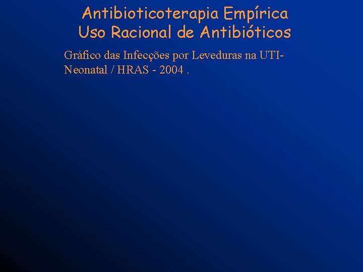 Antibioticoterapia Empírica Uso Racional de Antibióticos Gráfico das Infecções por Leveduras na UTINeonatal /