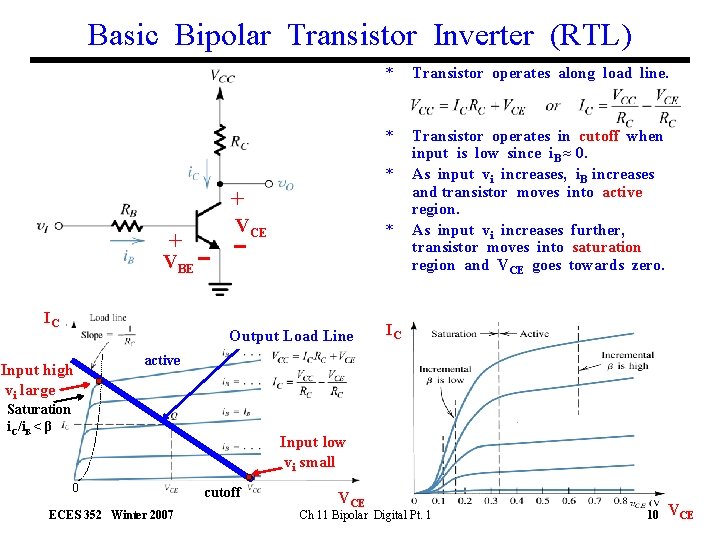 Basic Bipolar Transistor Inverter (RTL) * Transistor operates along load line. * Transistor operates