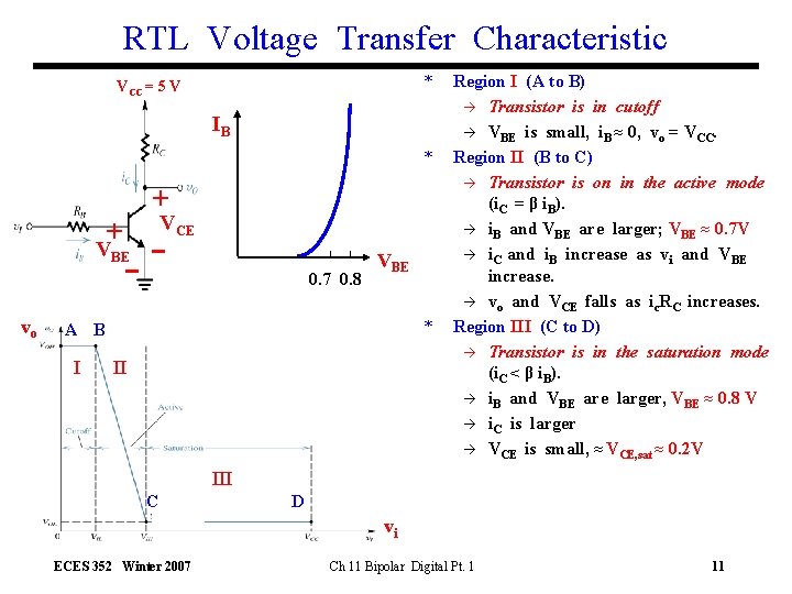 RTL Voltage Transfer Characteristic * VCC = 5 V IB * + VCE +