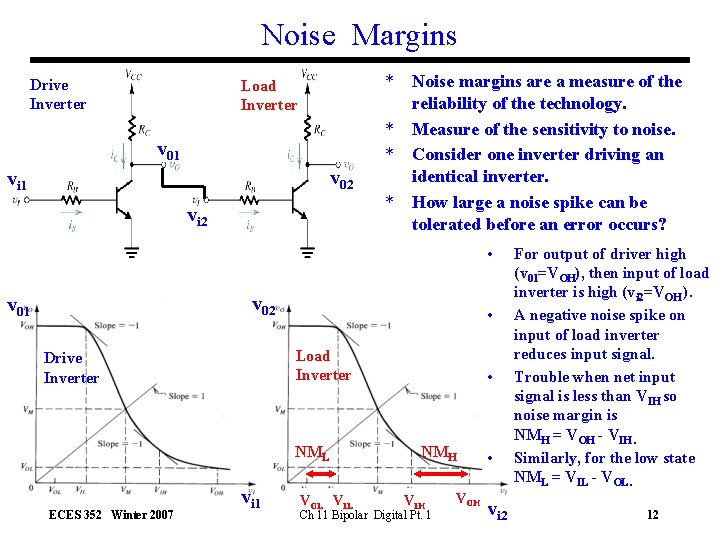 Noise Margins Drive Inverter Load Inverter v 01 v 02 vi 1 vi 2