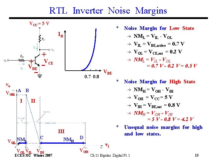 RTL Inverter Noise Margins VCC = 5 V IB + + VCE VBE 0.