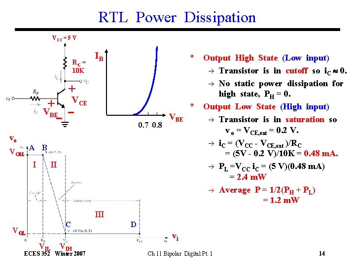 RTL Power Dissipation VCC = 5 V RC = 10 K IB + VCE