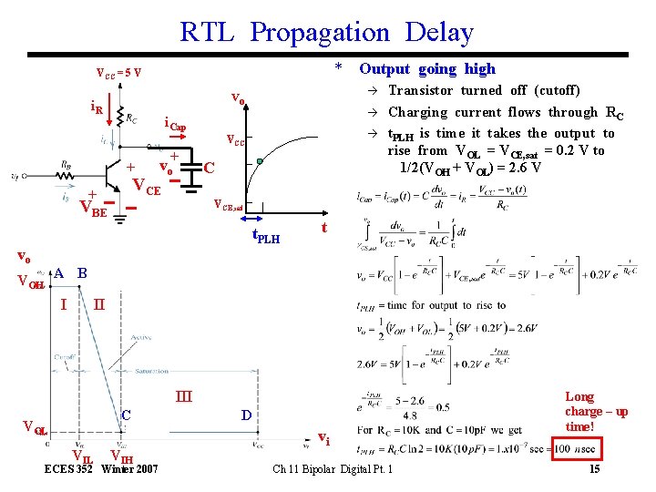 RTL Propagation Delay * Output going high VCC = 5 V à vo i.