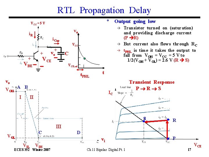 RTL Propagation Delay * Output going low VCC = 5 V i. R +