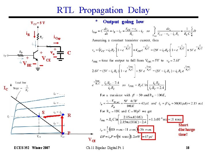 RTL Propagation Delay * Output going low VCC = 5 V i. R +